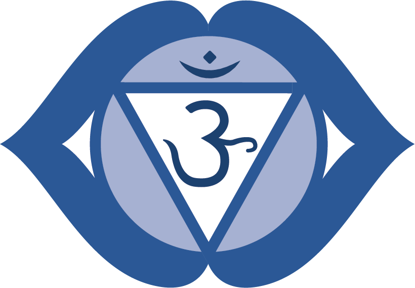 Chakra du 3ème Oeil