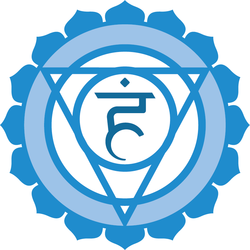 Chakra de la Gorge