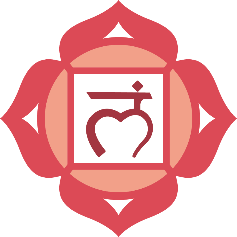 Chakra Racine